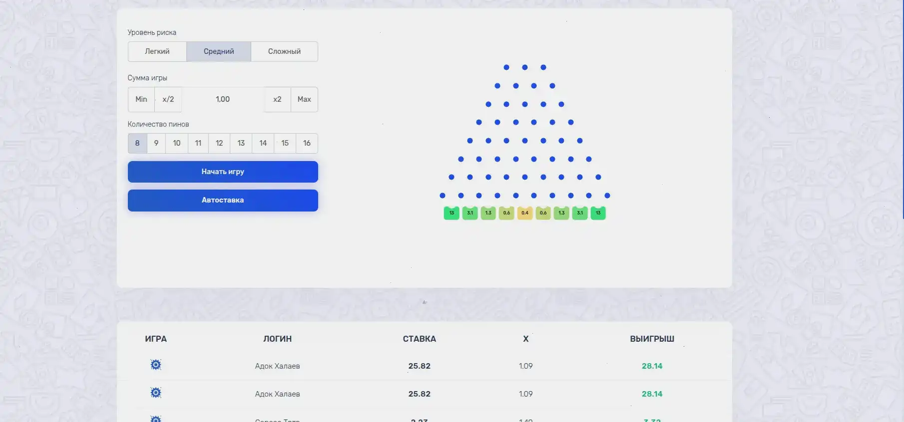 вывод средств Money X электронные кошельки